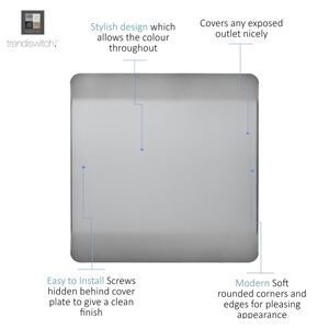 Trendi 1 Gang Artistic Modern Glossy Tactile Single Blanking Plate