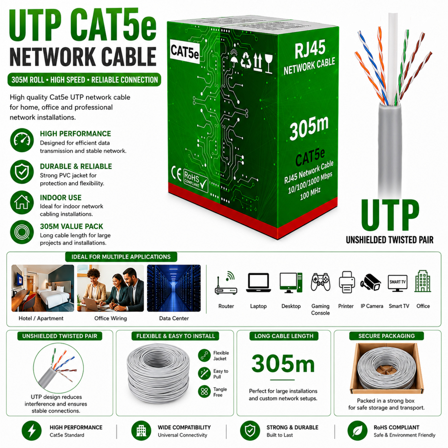 Atek Cat5e Ethernet Cable - Grey
