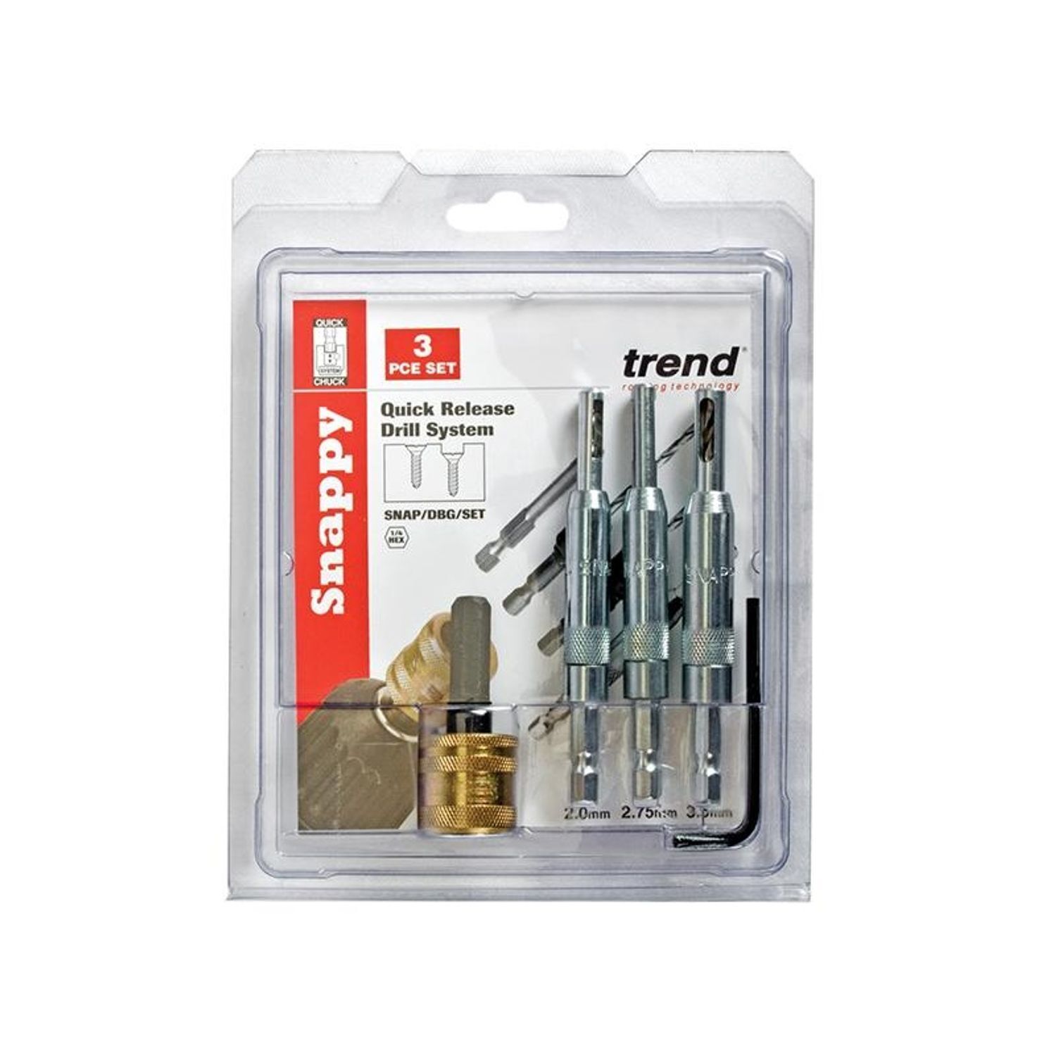 Trend Snap Centring Guides