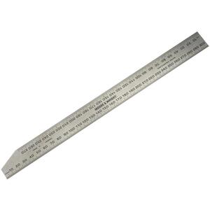 Moore & Wright Csrme24 Rule For Combo Set 600mm (24In)