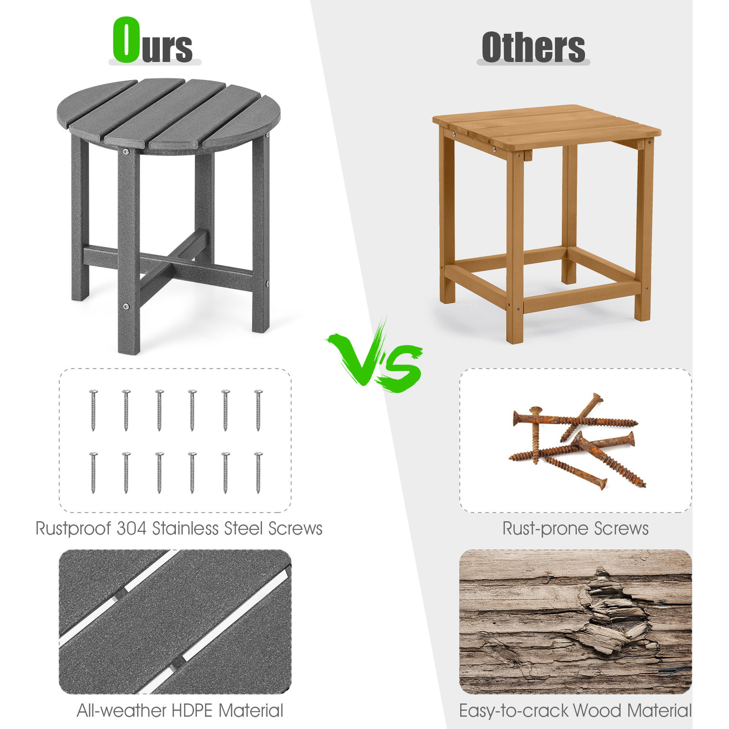 Garden Side Table Adirondack Table - Grey