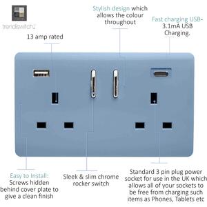 Trendi 2 Gang 13 Amp 2 x 3.1mA Type A&C USB Switch Plug Socket