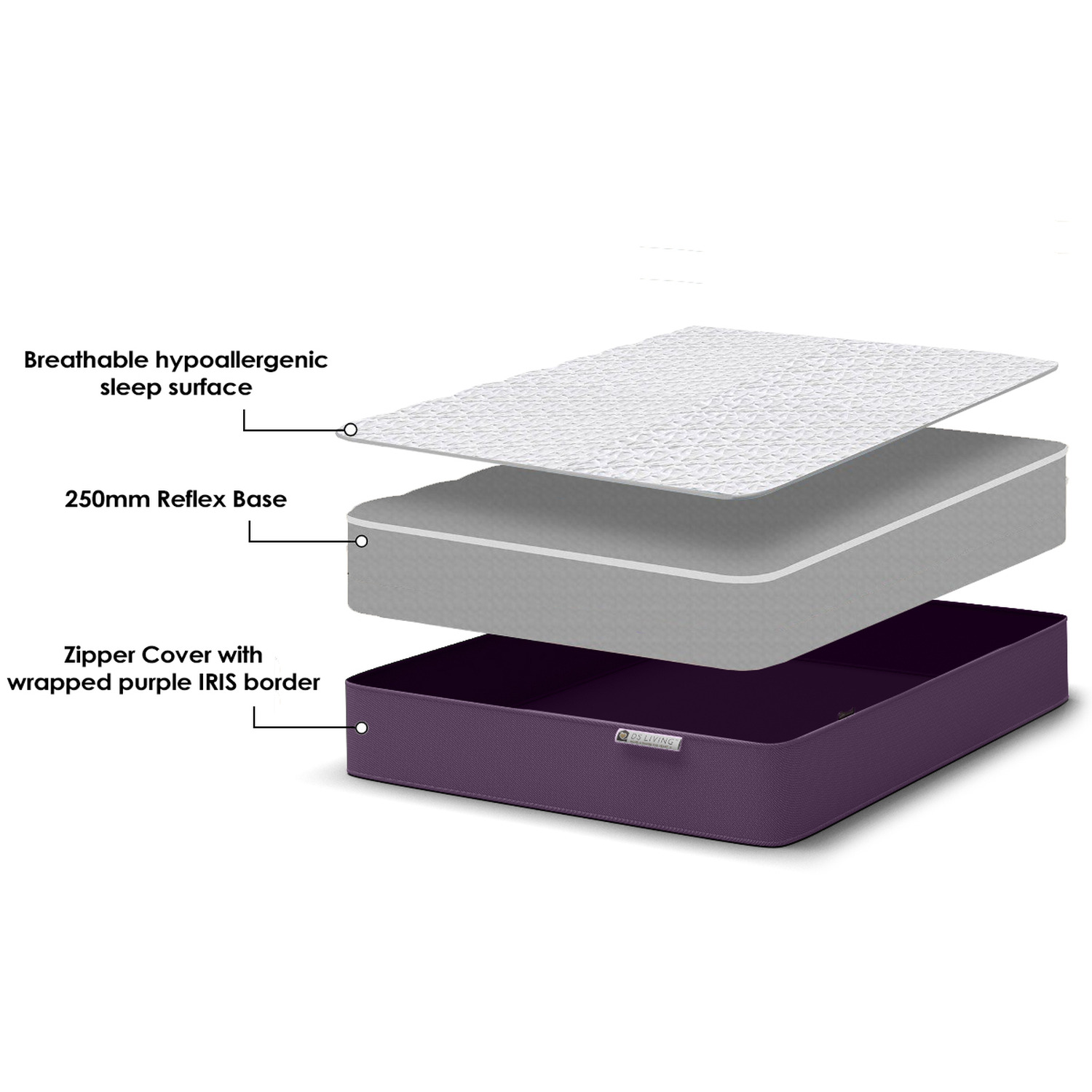 Iris Reflex Mattress - Iris King