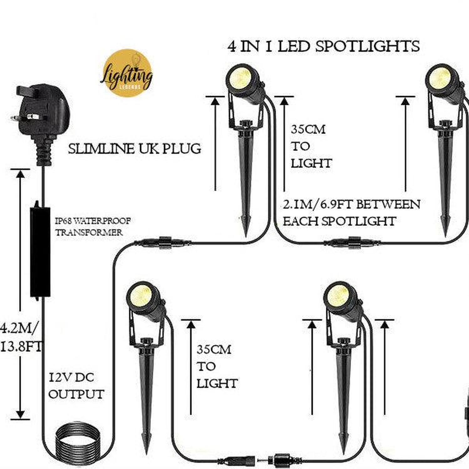 4 in 1 LED Colour Spotlights Garden Landscape Up Spot Stake Lights 12V