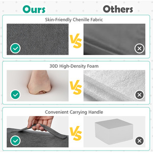  shot 7235429