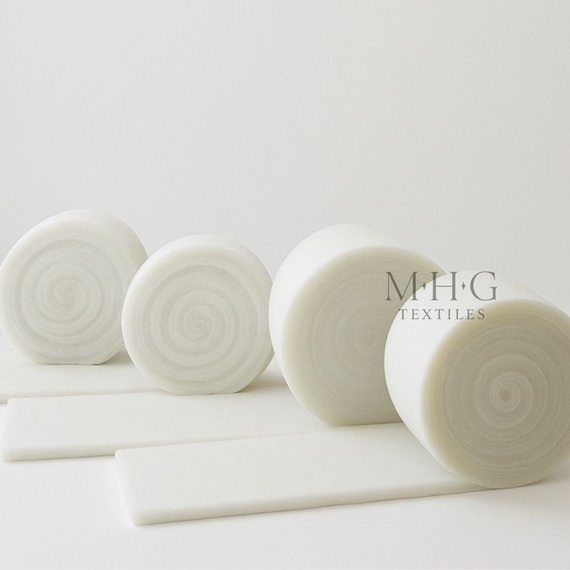 Thermal Insulation Roll Durable and Protective
