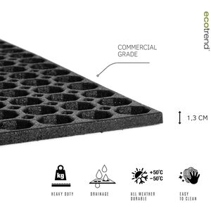Oseasons Honeycomb Medium Outdoor Doormat with Open Back
