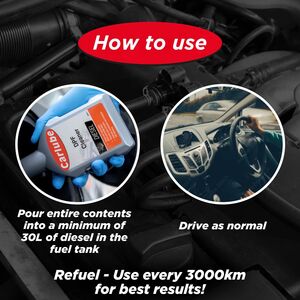 Carlube DPF Diesel Particulate Filter Cleaner Regenerator Soot Preventer 300ml