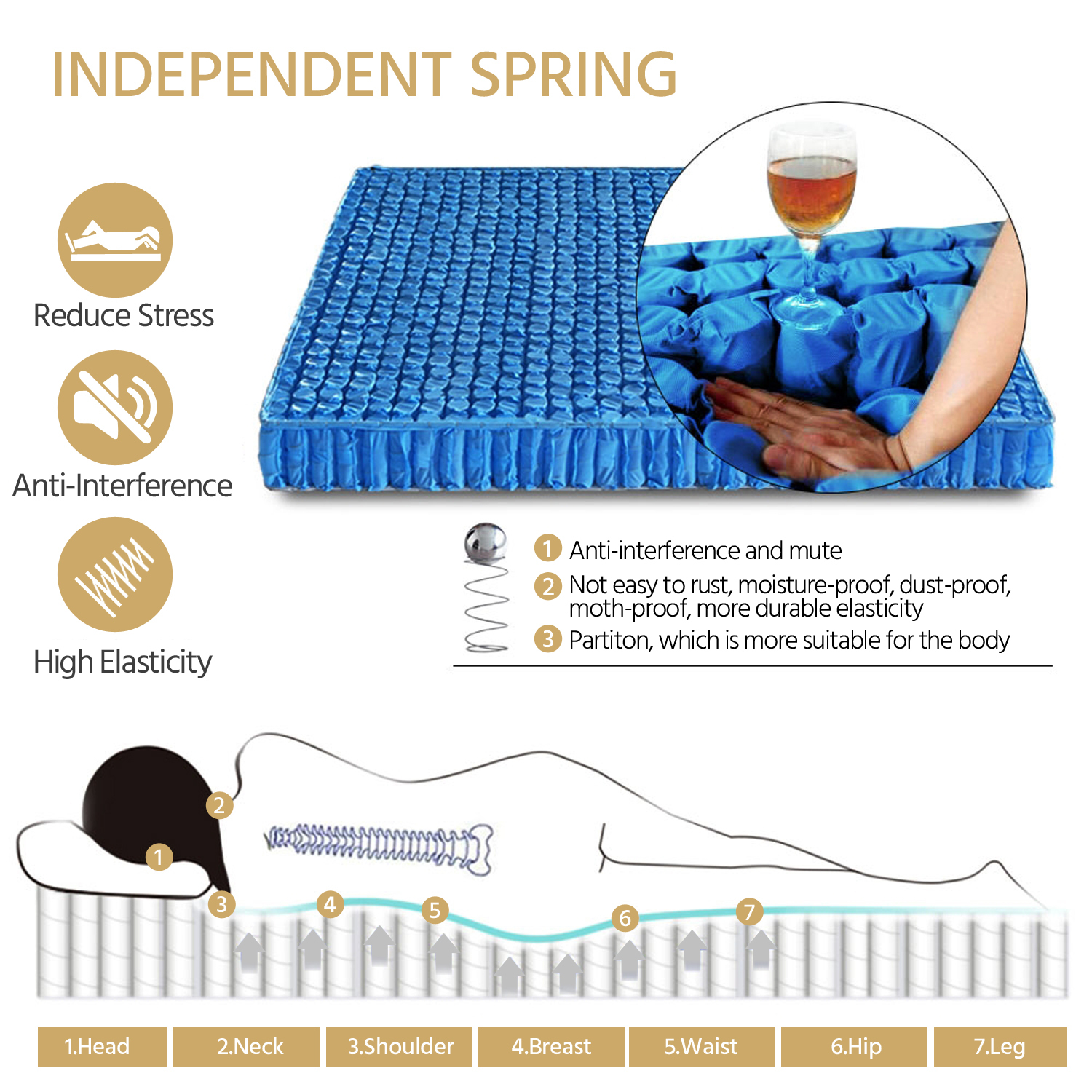Memory Foam Mattress With Airy Mesh - White Single