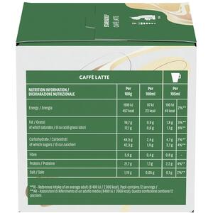 Starbucks Caffe Latte Coffee Pods 12 Capsules Box