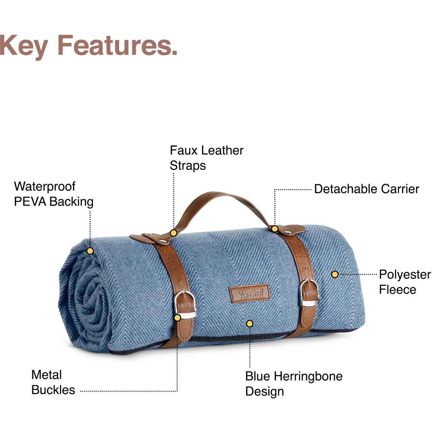 Picnic Blanket With Faux Leather Carry Handle - Blue 220cm