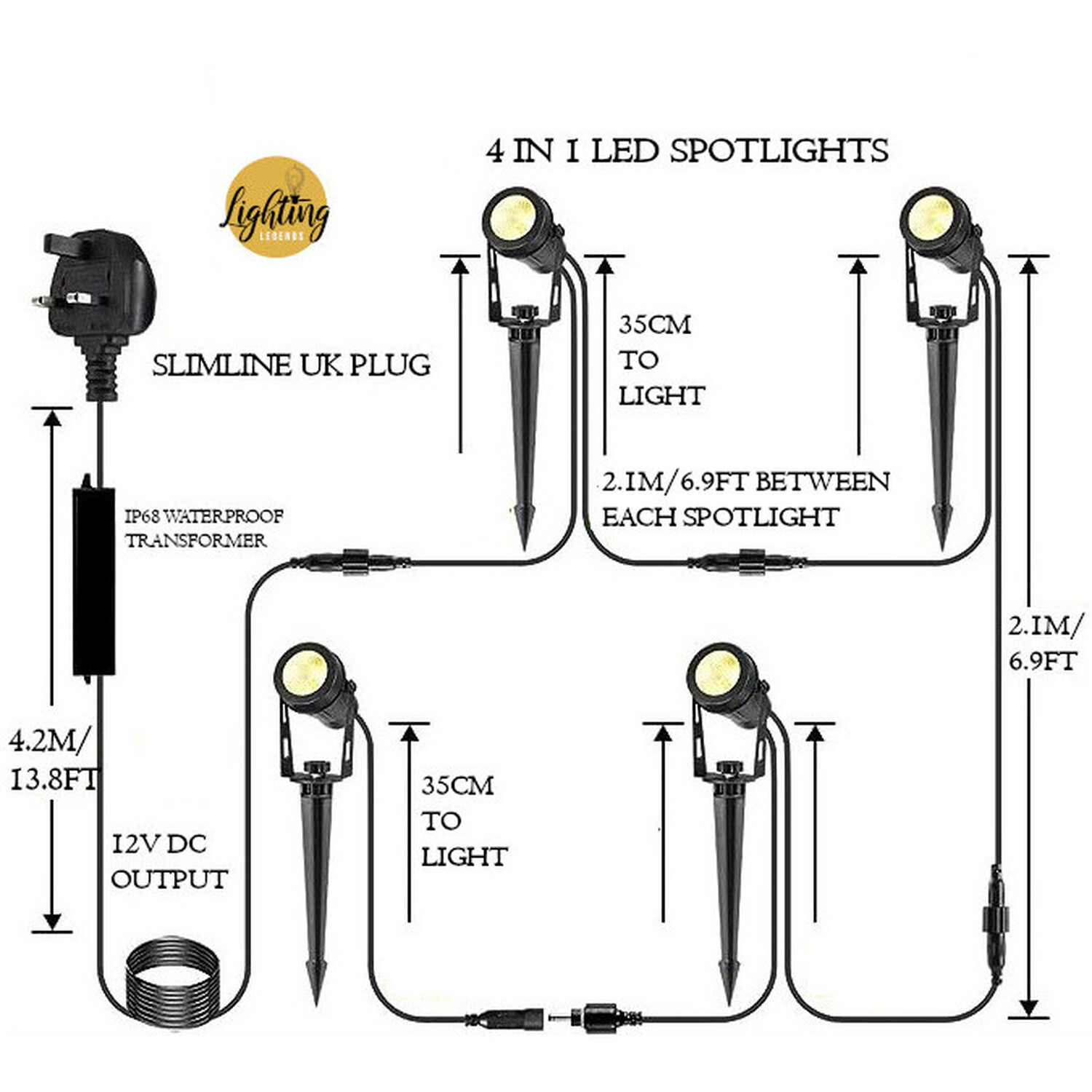 4 In 1 Led 12v Spotlights Warm White Garden Landscape Up Spot Lights - Warm White