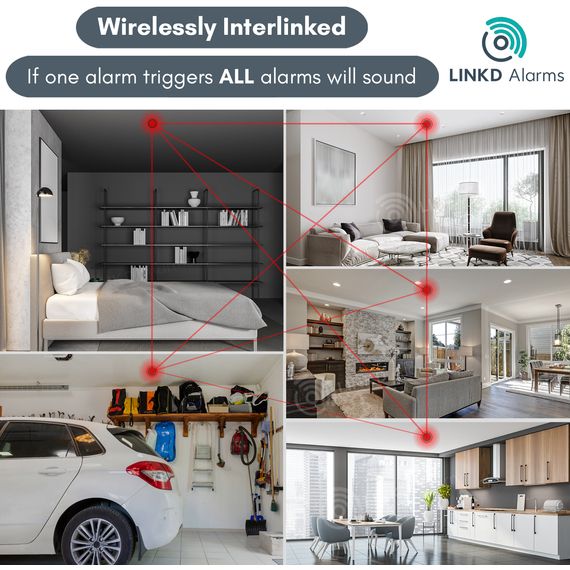 Wireless Interlinked Carbon Monoxide Alarm, LINKD Alarms, 10 Yr Battery