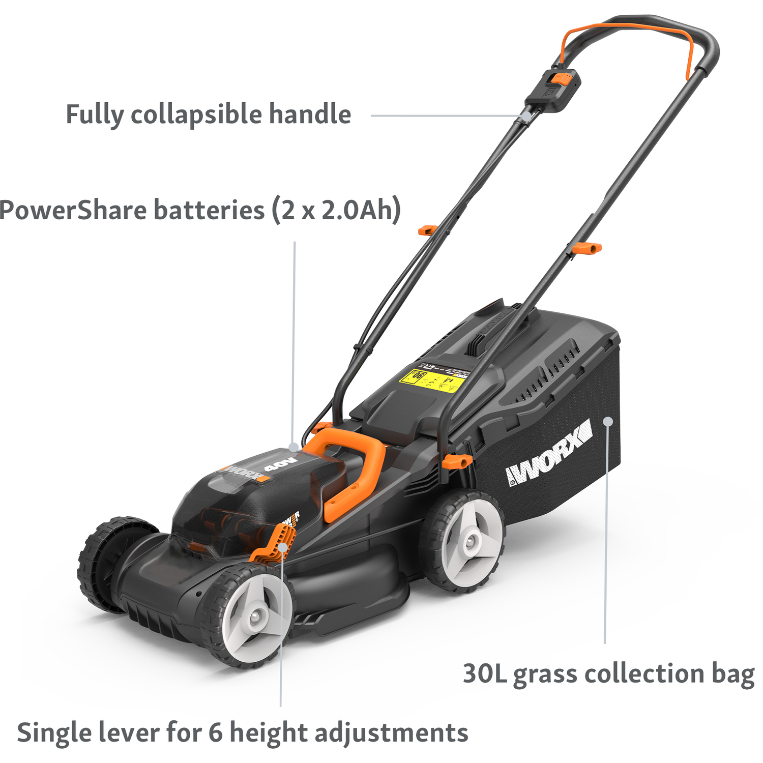Worx Wg779E 40V Cordless Lawn Mower Review – FPKM
