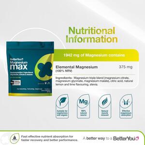 BetterYou Magnesium Max Powder Lemon & Lime