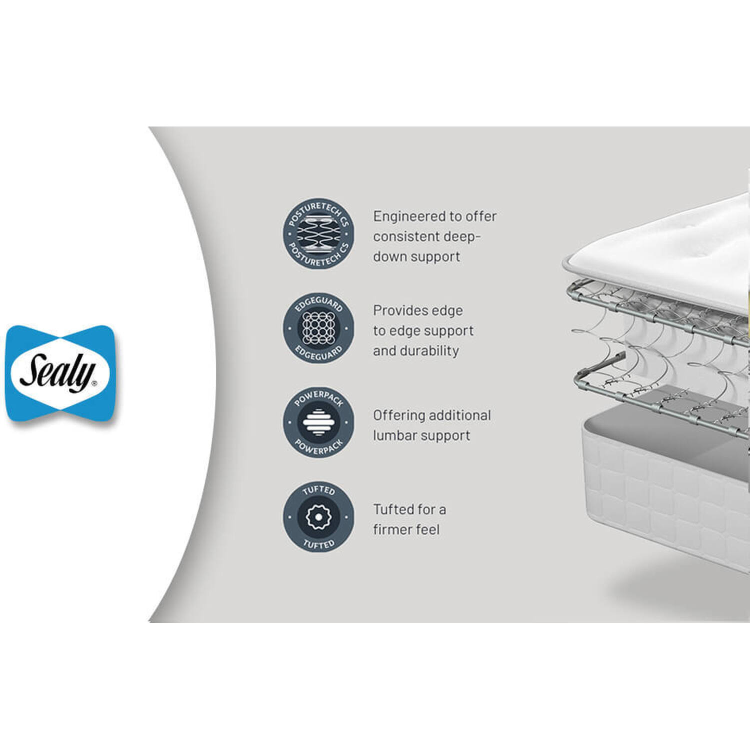 Sealy Mellbreak Ortho Plus Mattress - Grey Superking