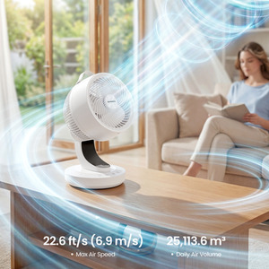 SONGMICS Remote Oscillating Desk Fan, 8 Speeds 2.