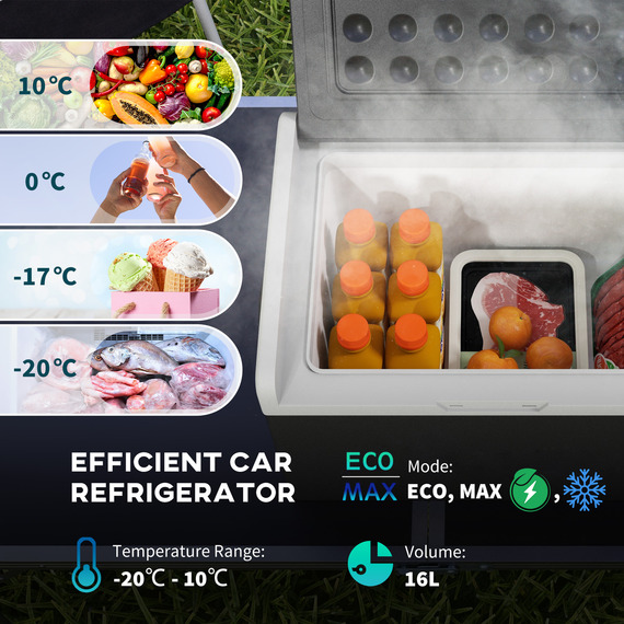 Outsunny 16L Car Refrigerator 12-24V for Camping, Driving, Picnic