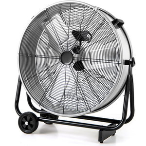 Industrial Drum Fan