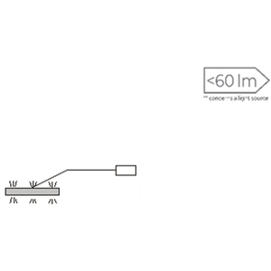 Up and Down LED Cabinet Lighting for Glass Shelves