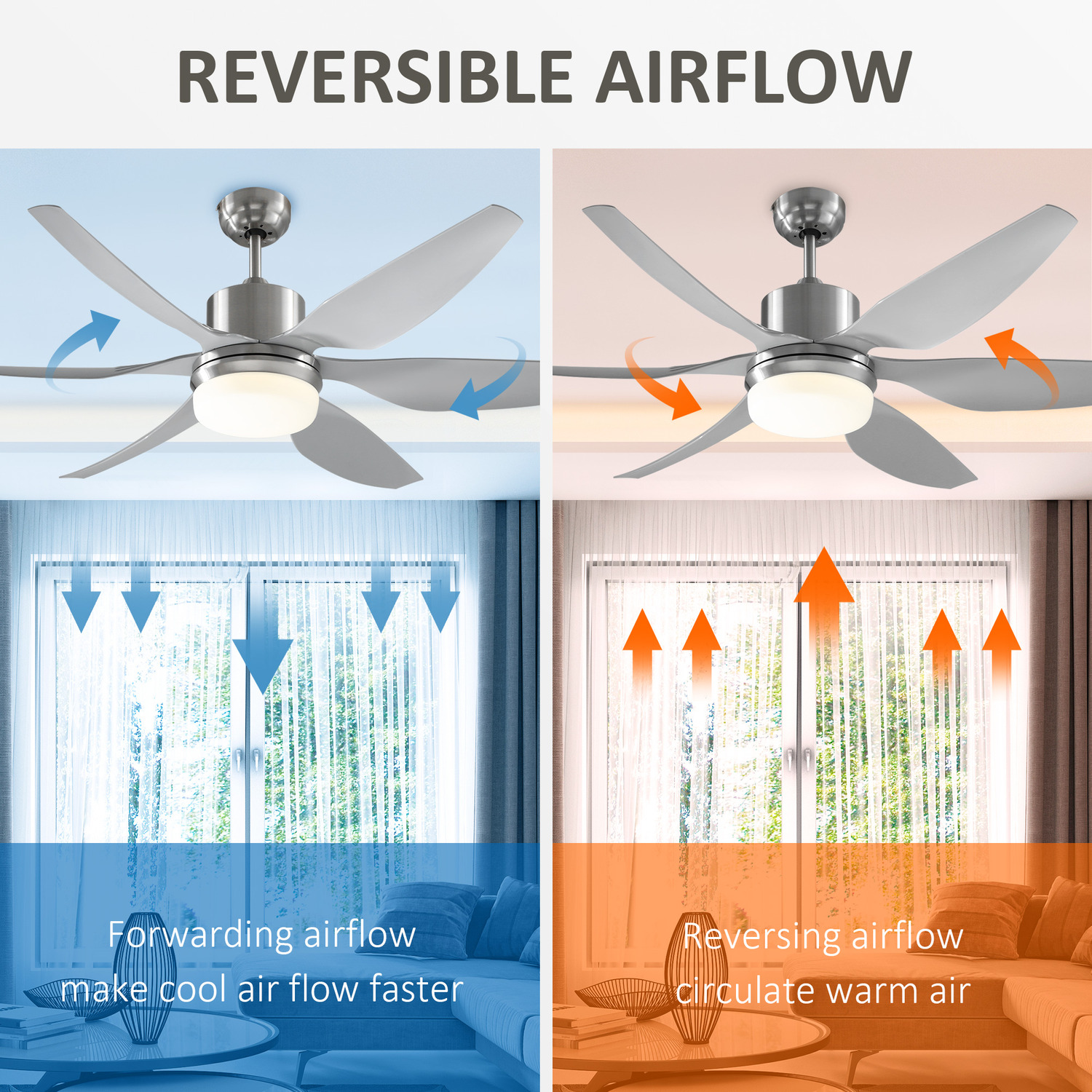 Reversible Ceiling Fan with Light, 6 Blades Indoor LED Lighting Fan
