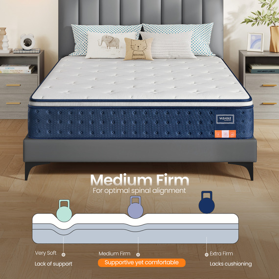 VASAGLE Double Mattress, Hybrid Pocket Spring and Gel Memory Foam Double Bed Mat