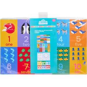 Reusable Educational Placemats