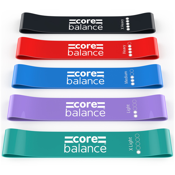 Mini Loop Resistance Bands 5Pc Set