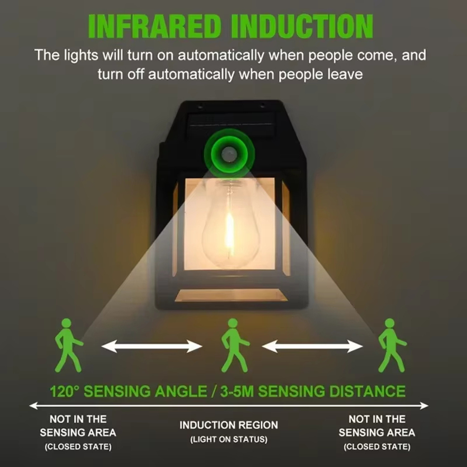 2pc Solar Motion Sensor Outdoor Wall Light Led - Black