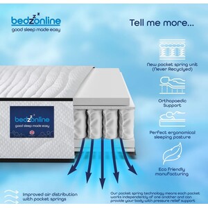 Bedzonline Premium Comfort Pocket Sprung Mattress 20cm