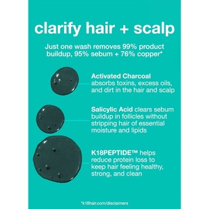 K18 Peptide Prep Detox Shampoo 250ml and Leave-In Molecular Repair Hair Mask 50ml Duo