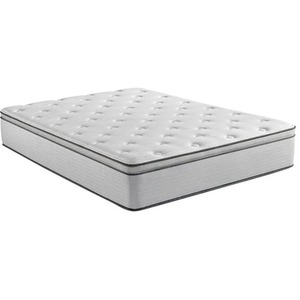 Pillow Top Spring Mattress