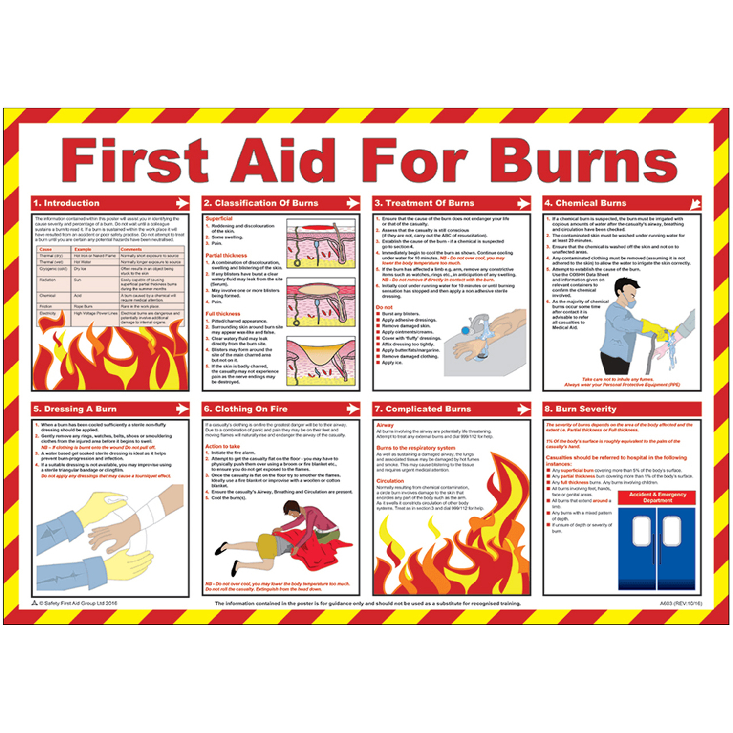 Pegdev First Aid for Burns A2 Landscape Laminated Health & Safety Poster in White