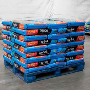 Westland Top Soil - Premium Clay Loam, High Humus, Lime-Free