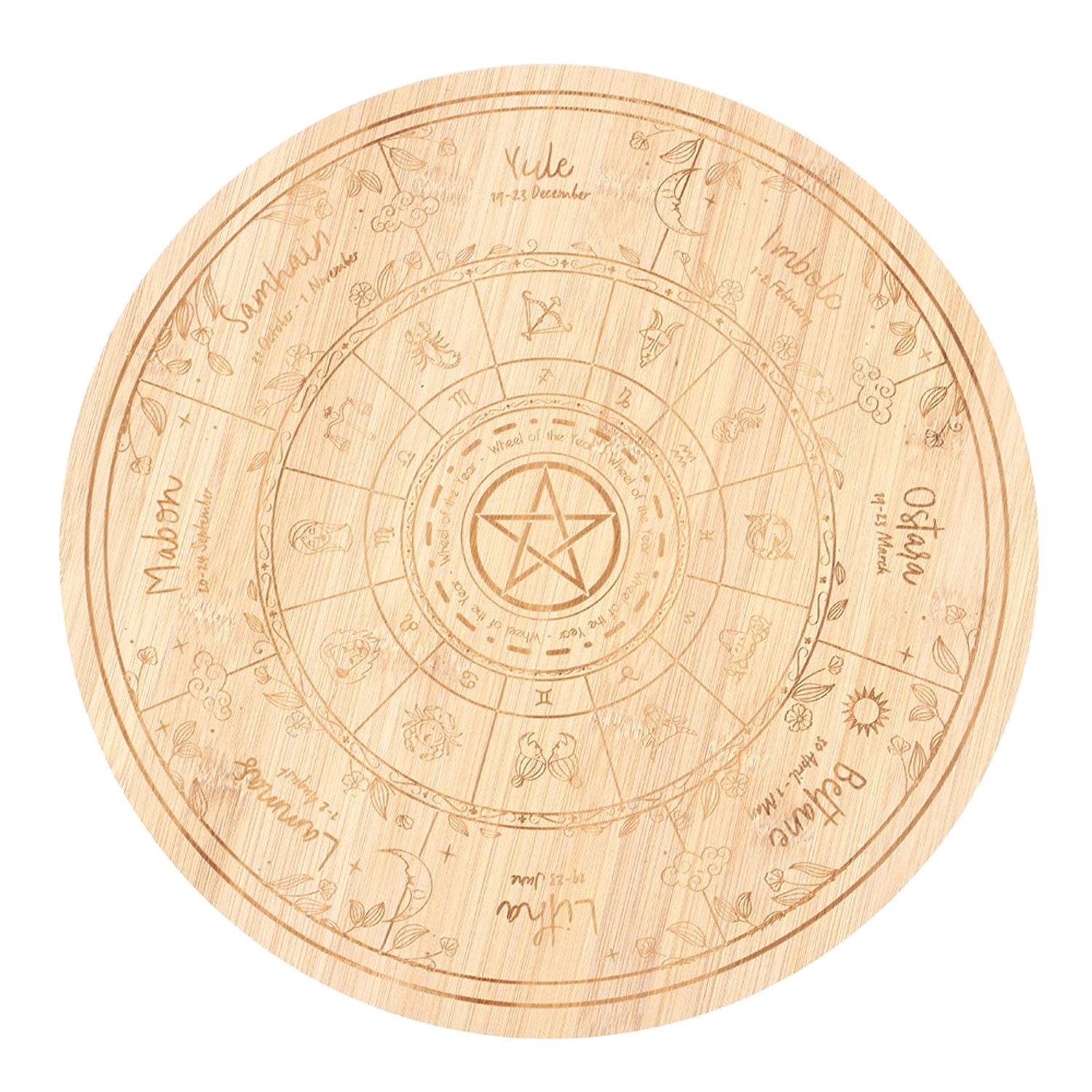 Image of Something Different Wheel of the Year&hellip;