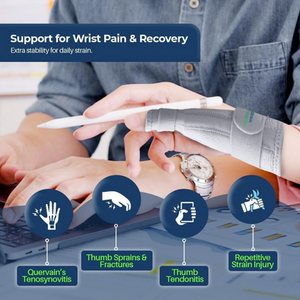 Wrist Thumb Support Brace