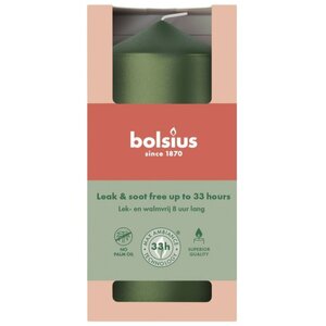 Metallic Green Bolsius Pillar Candle 2 Pack