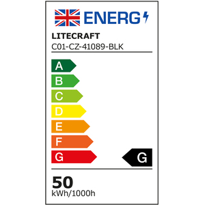  shot 3629852