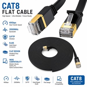 ATEK Network Ethernet Cable A