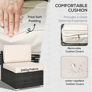  shot 2903493
