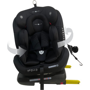 Apollo 360 Rotation Groups 0 1 2 3 Car Seat