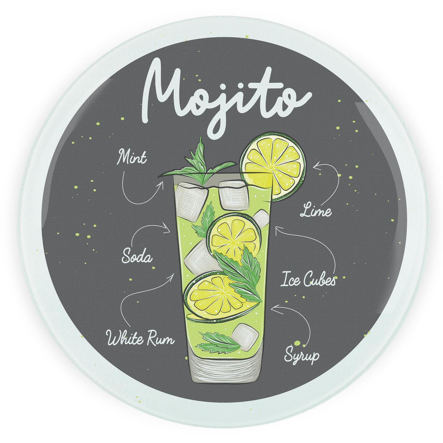 Image of Mojito Cocktail Round Worktop Protector -&hellip;