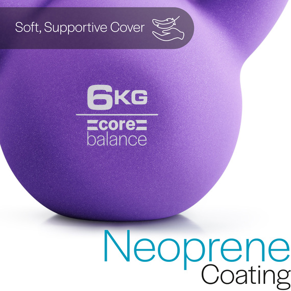 Neoprene Coated Kettlebell Weight